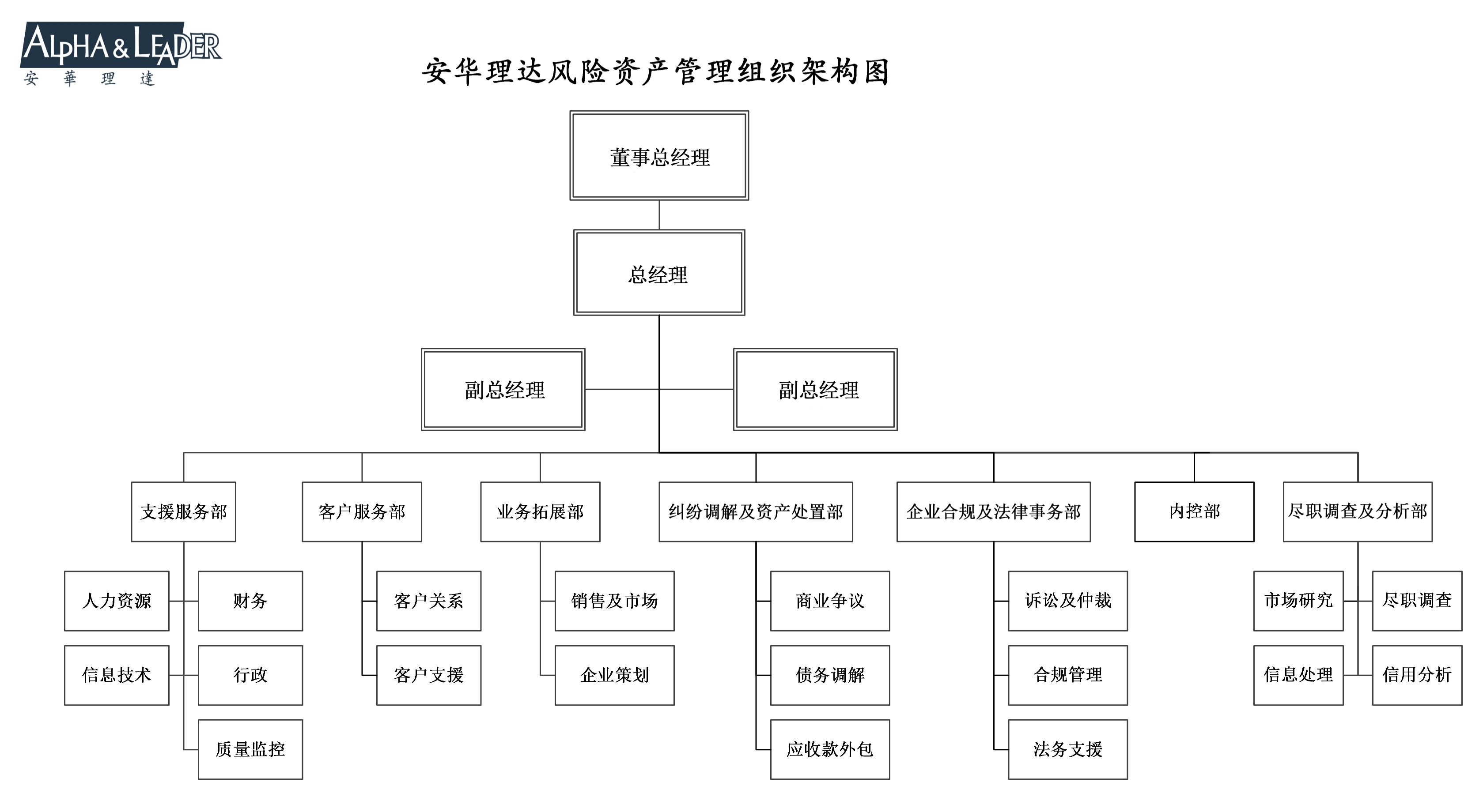 中文架构图.jpg