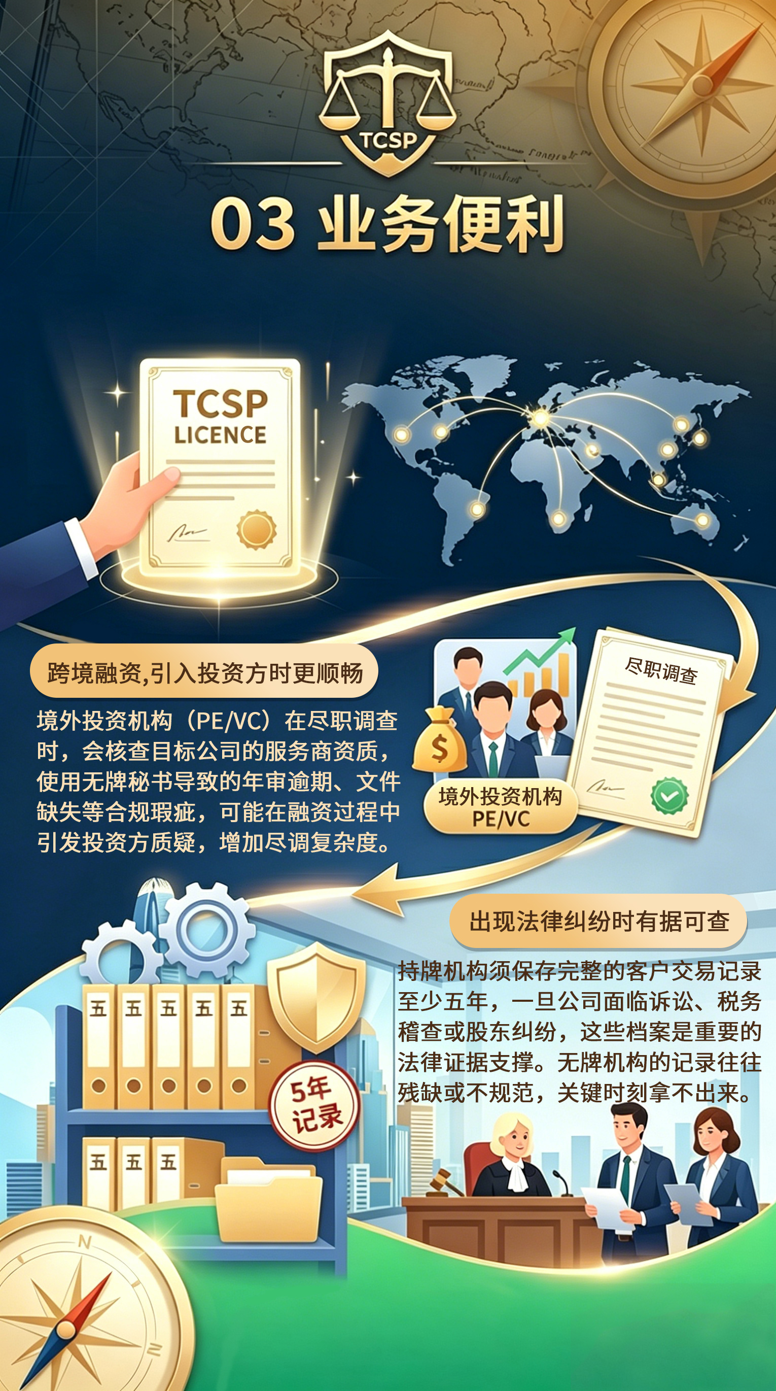 1780043192554141.jpg 03 业务便利.jpg